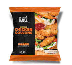 Breaded Chicken Goujonss