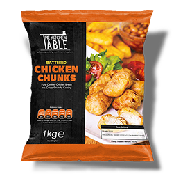 Battered Chicken Chunks