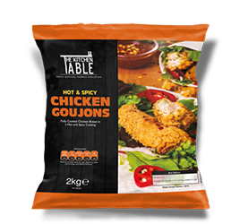 Hot and Spicy Chicken Goujons