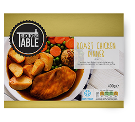 Roast Chicken Dinner